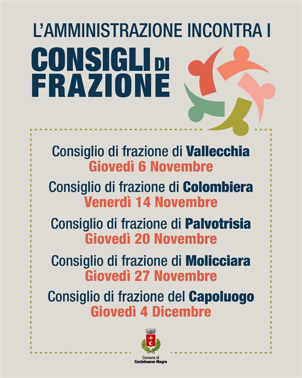 La locandina annuncia una serie di incontri tra l’Amministrazione comunale e i Consigli di frazione.
E' presente uno sfondo chiaro e testi in blu scuro e rosso. In alto compare il titolo:

“L’AMMINISTRAZIONE INCONTRA I CONSIGLI DI FRAZIONE”

Accanto c’è un logo colorato formato da figure stilizzate disposte in cerchio, che rappresentano collaborazione e comunità.

Sotto, dentro un riquadro tratteggiato, sono elencate le date e le frazioni:

Vallecchia – Giovedì 6 Novembre

Colombiera – Venerdì 14 Novembre

Palvotrisia – Giovedì 20 Novembre

Molicciara – Giovedì 27 Novembre

Capoluogo – Giovedì 4 Dicembre

In fondo è presente lo stemma del Comune di Castelnuovo Magra, con il nome scritto sotto