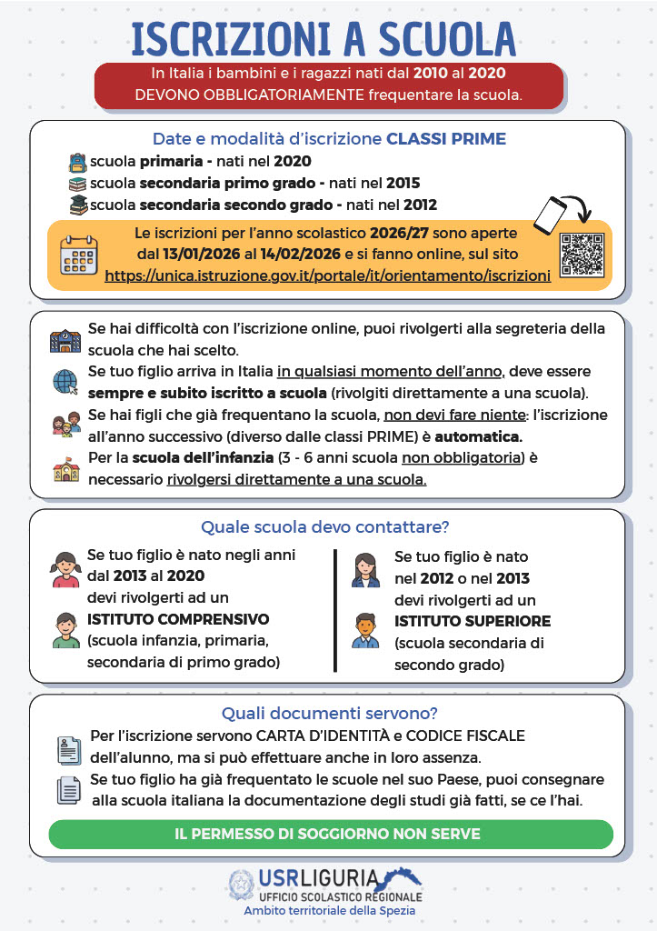 Locandina informativa sulle iscrizioni a scuola in Italia, realizzata in stile chiaro e colorato con icone e riquadri esplicativi.