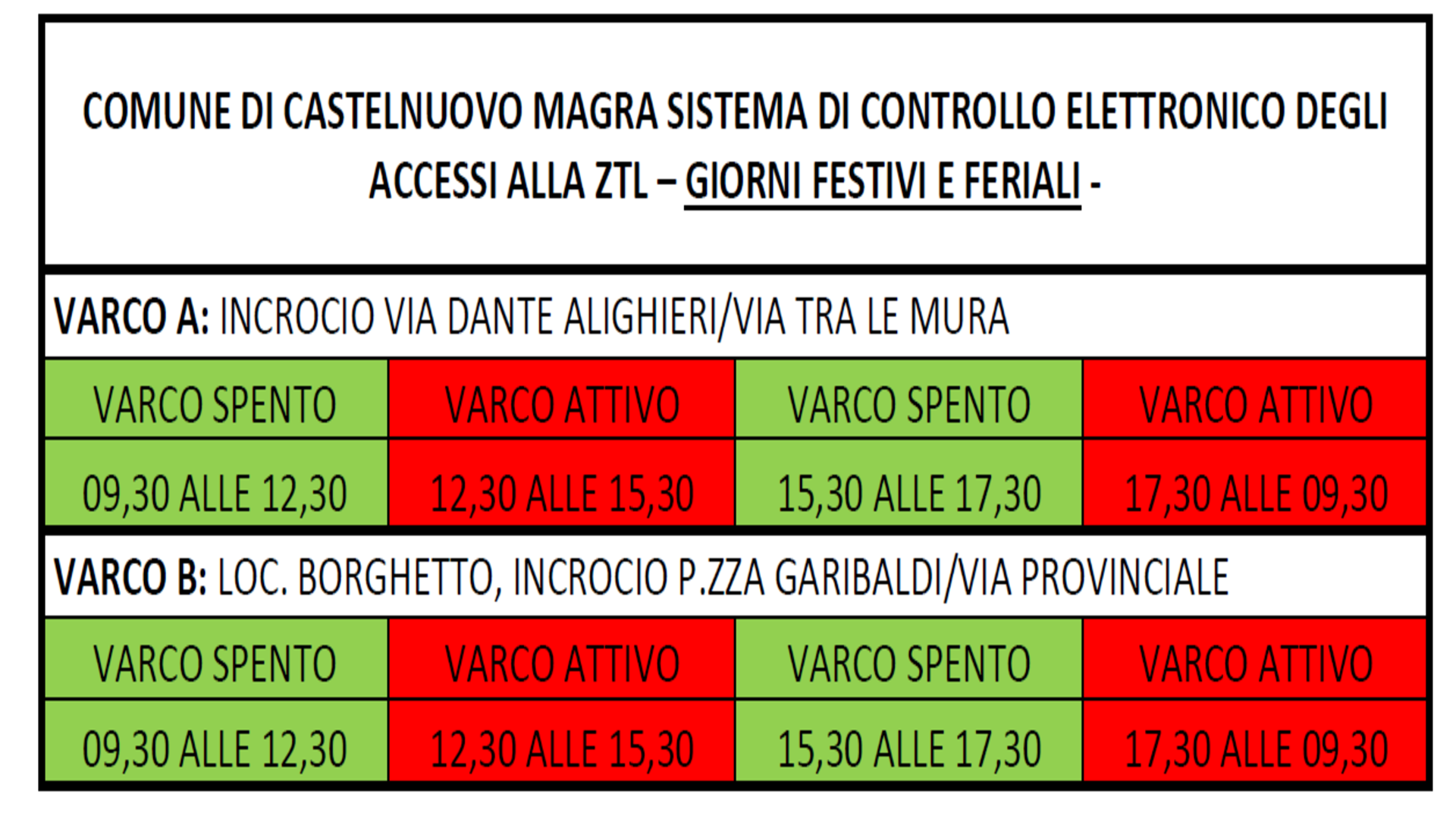 ORARIOSTATO VARCOATTIVITÀ CONSENTITE 09:30 — 12:30 SPENTO (Accesso libero)Carico e scarico merci 12:30 — 15:30ATTIVO (ZTL)Solo veicoli autorizzati 15:30 — 17:30SPENTO (Accesso libero)Carico e scarico merci 17:30 — 09:30ATTIVO (ZTL)